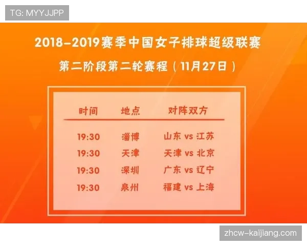 深度分析 阵容轮换策略如何影响比赛走势